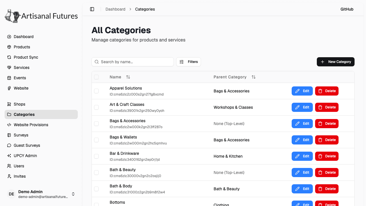 Categories table showing name, parent category, and edit/delete actions