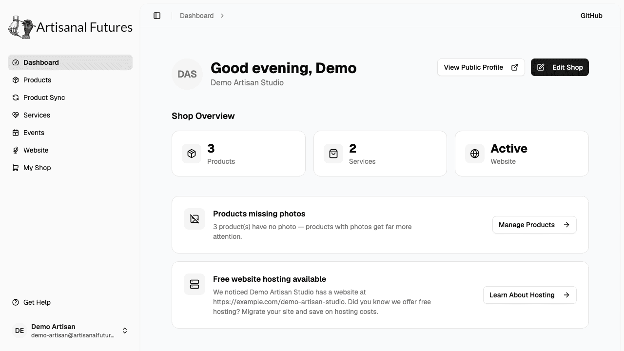 Artisan dashboard showing shop stats, quick actions, and nudge cards