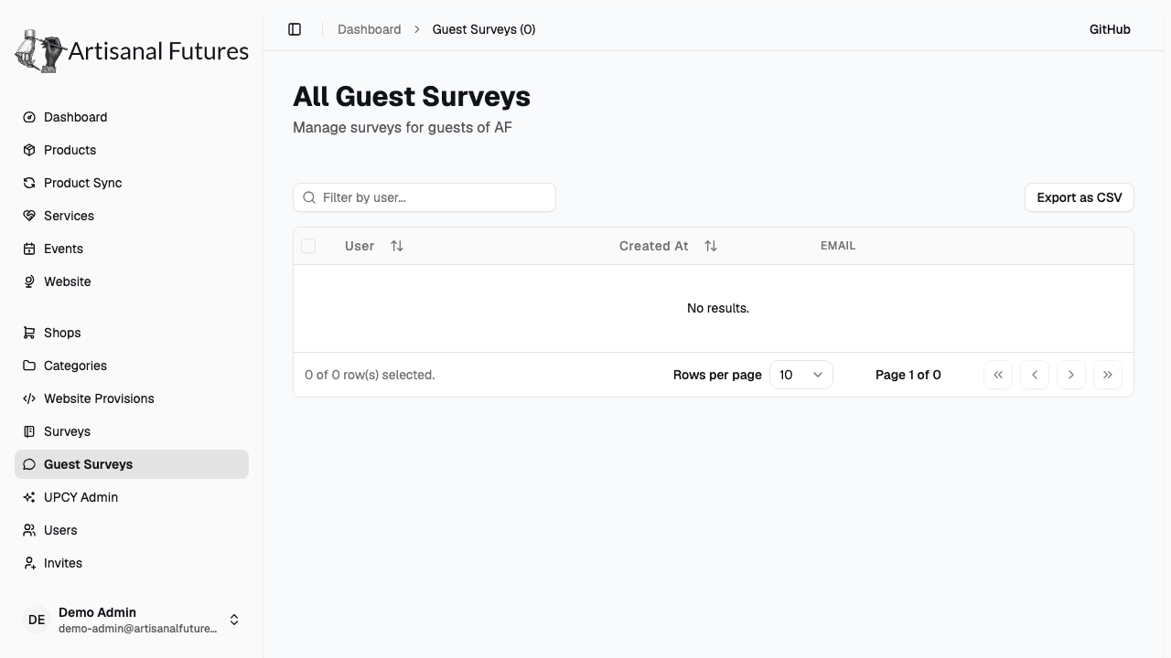 All Guest Surveys table with its User, Created At, and Email columns, and the Export as CSV button