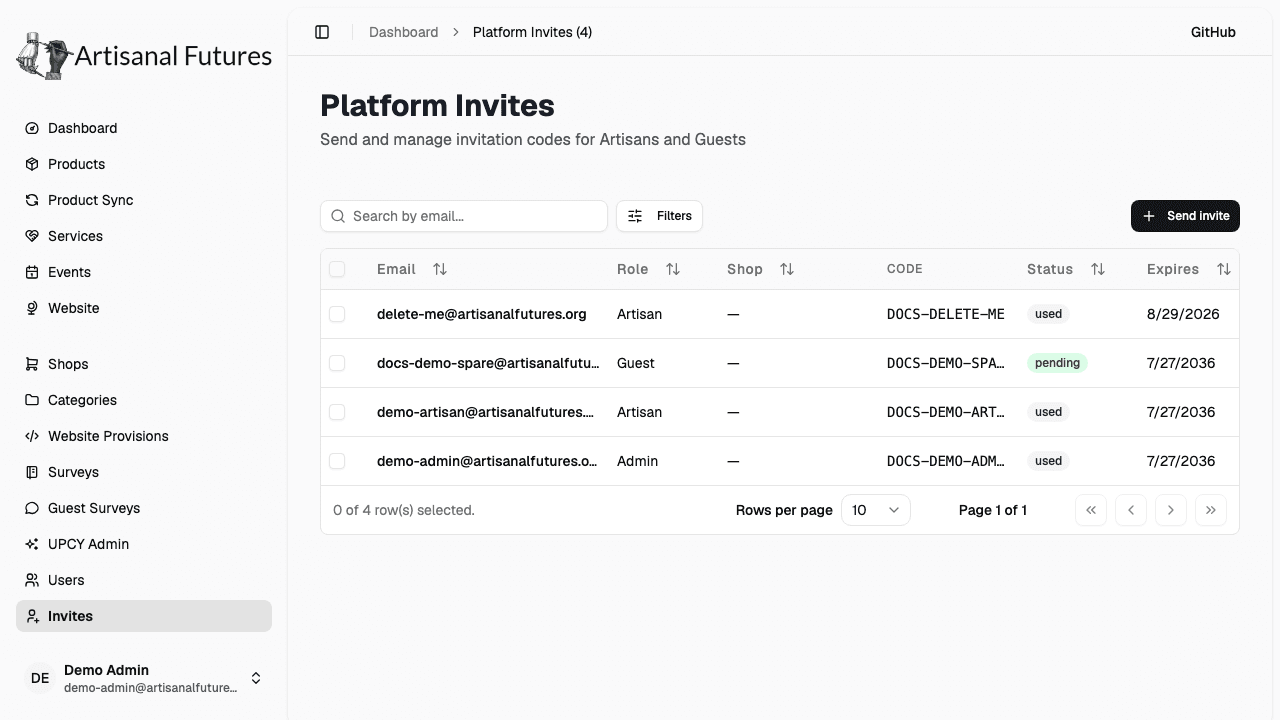 Platform Invites table with the Send invite button, search and filters, and pending/used status badges