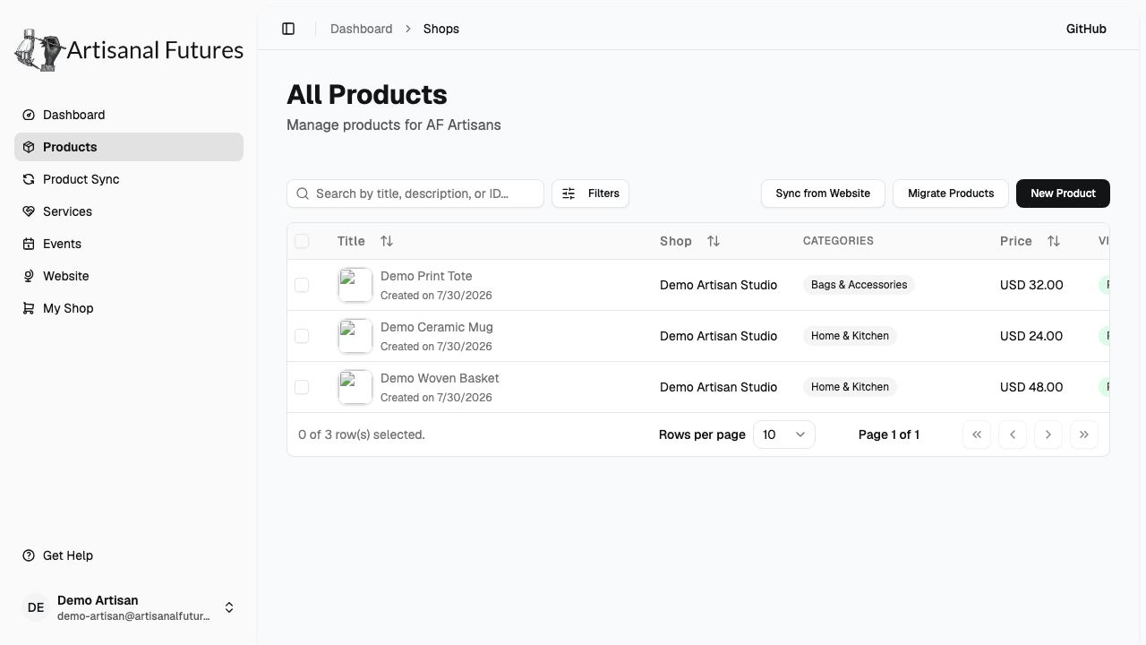 Products list showing product names, prices, and public/hidden status