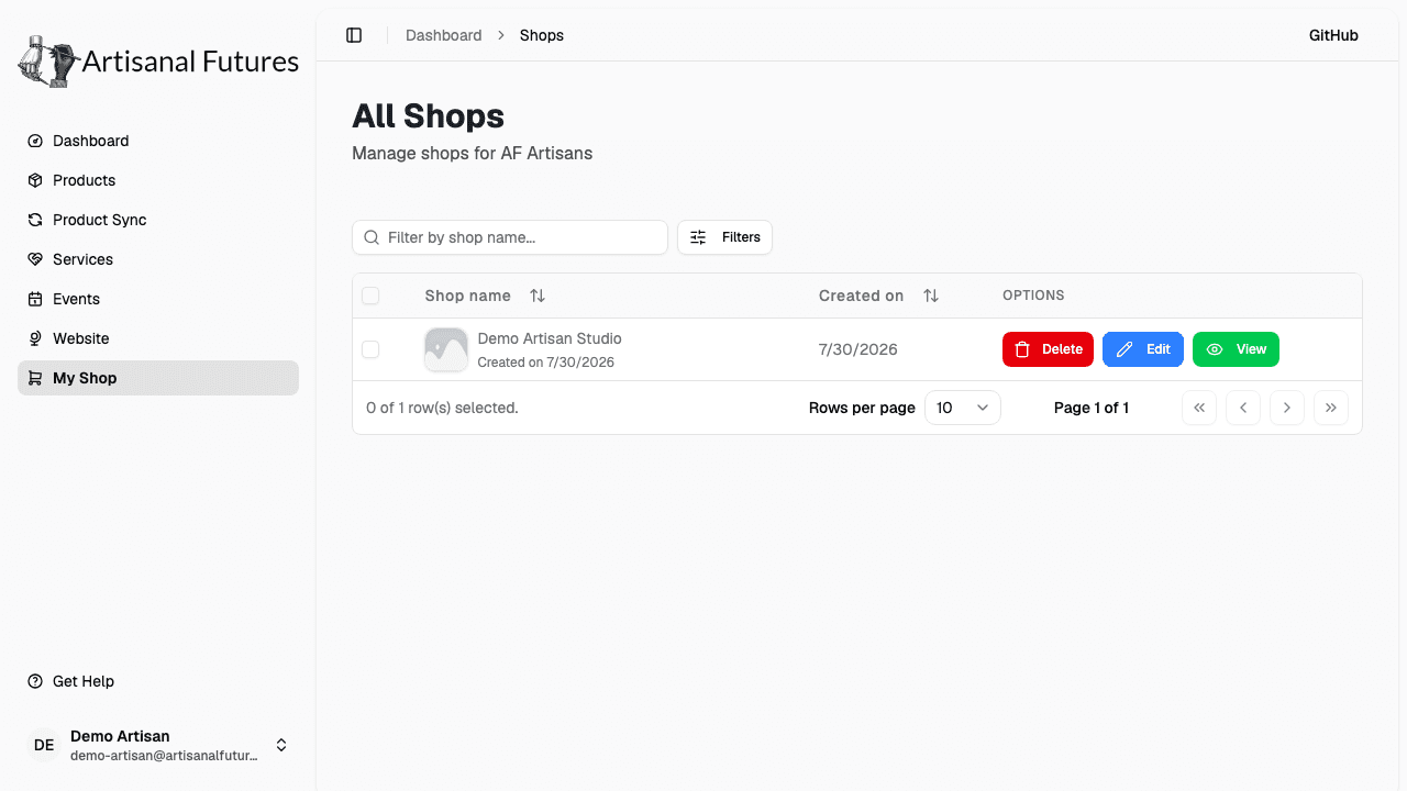 My Shop page listing a shop with edit and delete actions