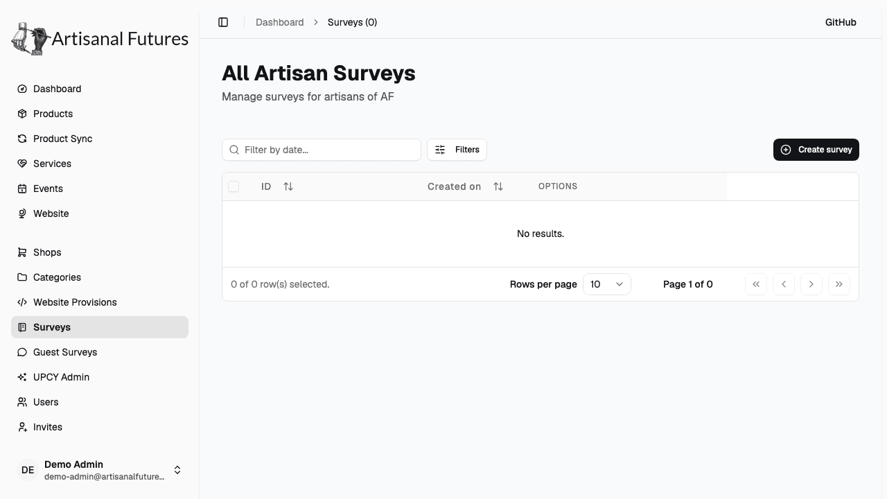 All Artisan Surveys table with its ID, Created on, and Options columns, and the Create survey button