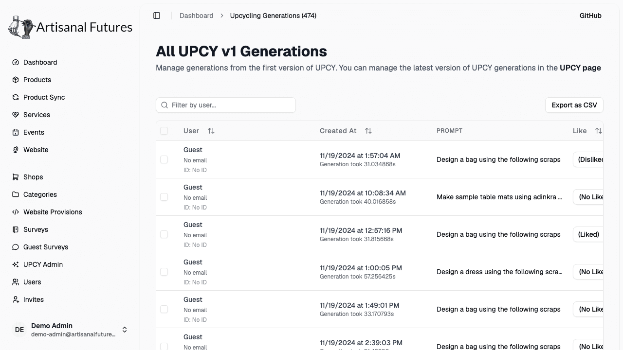 All UPCY v1 Generations table showing the requesting user, timestamp and generation time, prompt, and like status